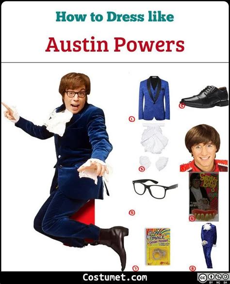 Austin Powers Costume For Cosplay And Halloween 2023 Austin Powers
