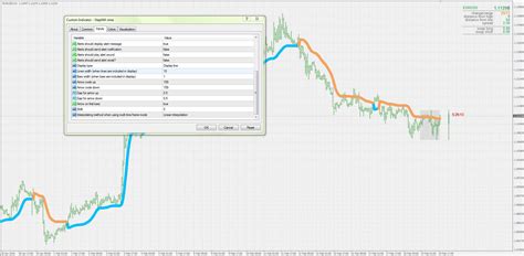 Stepma Using Natural Moving Average Nmc With The First Step Nma In