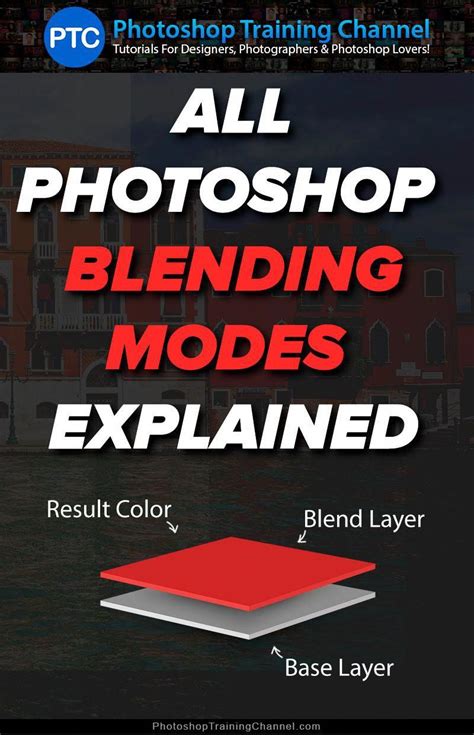 Blending Modes Explained The Complete Guide To Photoshop Blend Modes