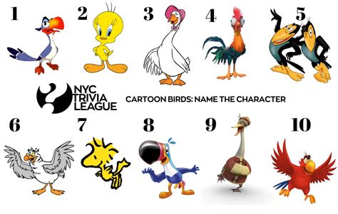 Picture Round — Famous Cartoon Birds Nyc Trivia League