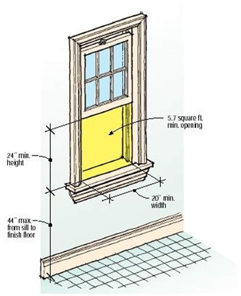 Window placement is greatly varied, as exemplified by the narrow windows placed real high in 1950s tract housing and the low and tall openings located almost on the the floor in suburban mansions of recent years. Q&A: Upstairs Window Egress Rules | JLC Online