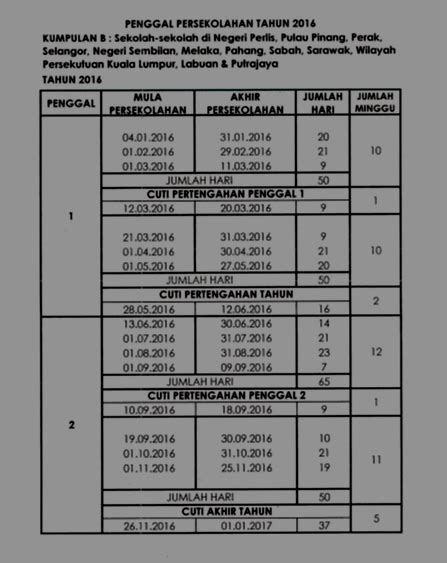 Takwim peperiksaan, lembaga peperiksaan, kementerian pendidikan malaysia (examinations tarikh peperiksaan sijil pelajaran malaysia (ulangan) spmu 2016 date. SubLink Santai oN9 : Takwim Persekolahan 2016: Kumpulan B