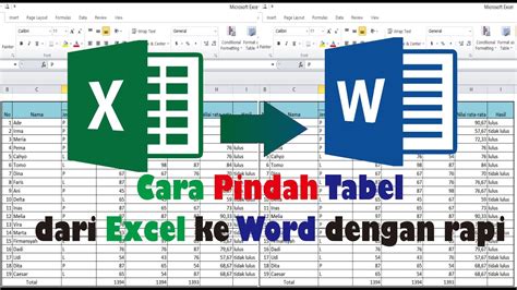 Cara Memindahkan Tabel Dari Excel Ke Word Dengan Cepat Dan Rapi Youtube
