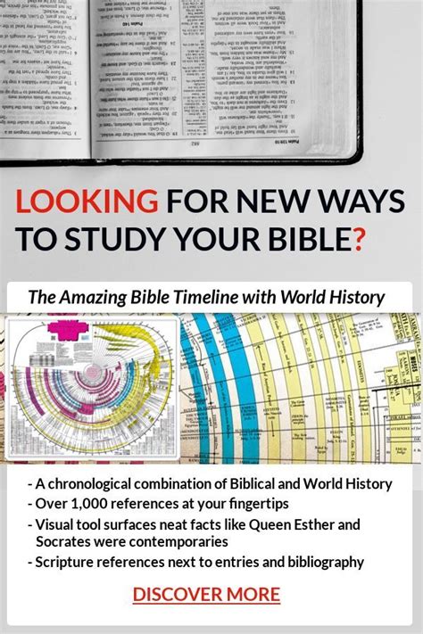 Amazing Bible Timeline With World History Bible Timeline
