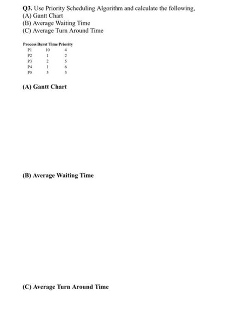 Solved Q3 Use Priority Scheduling Algorithm And Calculate The