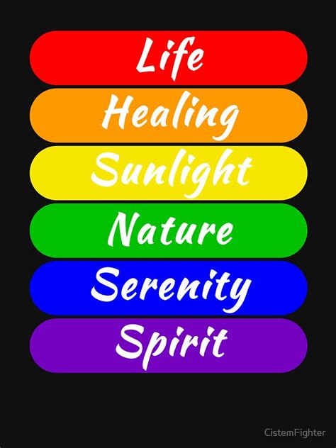 Are you one of those who have plans to celebrate it and show support to the lgbtq+ say what? "LGBT Flag Color Meanings (Black Background)" Classic T ...