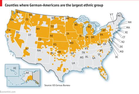 Main Ethnic Groups In America