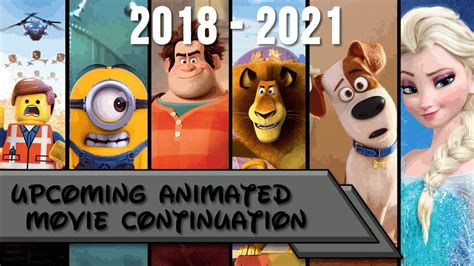 Since it was reported that filming on pinocchio could begin in either 2019 or 2020, it makes sense to release the movie in march 2021. Upcoming Animated Movies 2018 - 2021 - YouTube