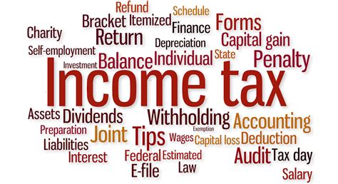 Find out how much your salary is after tax. APlus Accounting Services