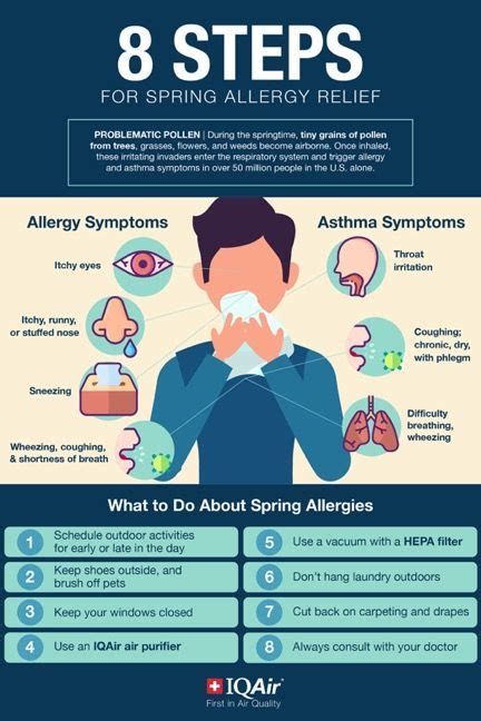 Follow These 8 Steps For Spring Allergy Relief Spring Allergies