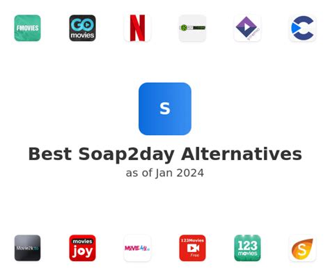 Soap2day Alternatives In 2021 Community Voted On Saashub