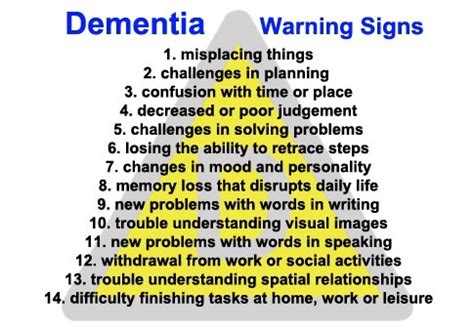 What are the main stages of dementia? - wehelpcheapessaydownload.web ...