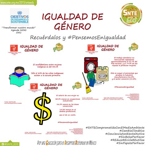 Infografías Igualdad De Género Snte Eds