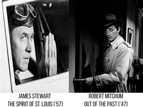 Turner Classic Movies James Stewart And Robert Mitchum In James Stewart