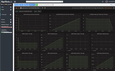 Introducing Hopsworks Ai For Humans And Others Hopsworks