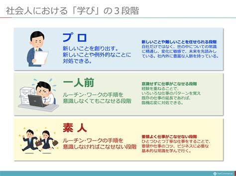 社会人になった君たちに伝えたいこと（3）「自分の考えたとおりの生き方」をするために：itソリューション塾：オルタナティブ・ブログ