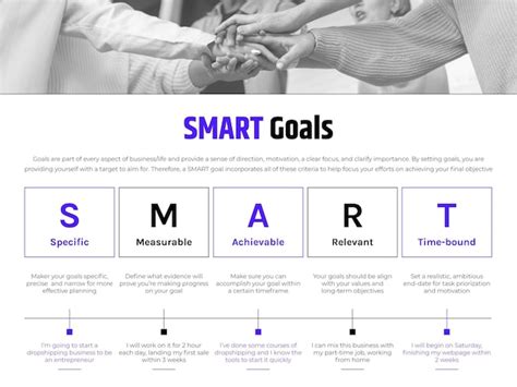 Free Vector Professional Smart Goals General Infographic