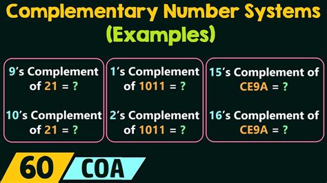 Complementary Number Systems Examples Youtube