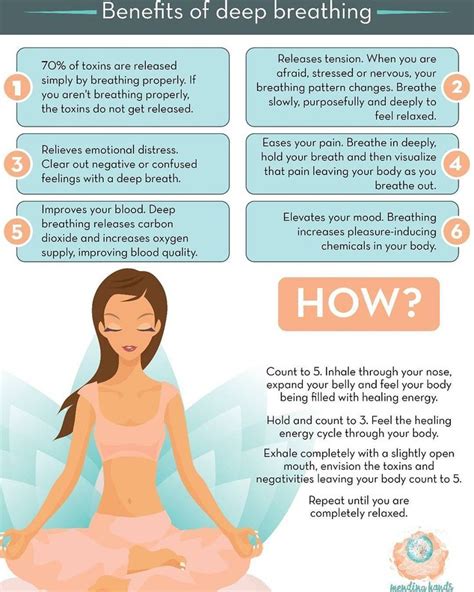 Deep Breathing Deep Breathing Exercises Breathing Exercises Yoga