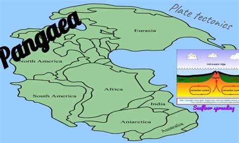Pangaea And The Continental Drift Science Small Online Class For Ages