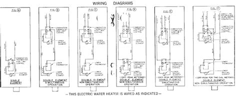 Simple explanation on how the wiring is done in homes. How Does A Dual-element HWH Work? - Plumbing - DIY Home Improvement | DIYChatroom