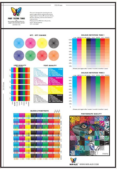 Printer Testing Tools