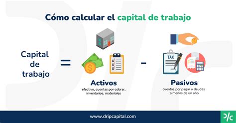 Capital De Trabajo Qué Es Y Cómo Se Calcula Drip Capital