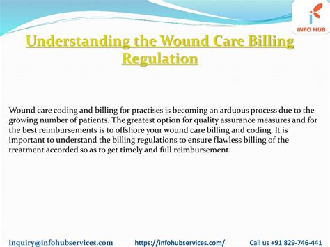 Ppt Understanding The Wound Care Billing Regulation Powerpoint