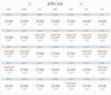 Flights From Honolulu To Lax One Way Images