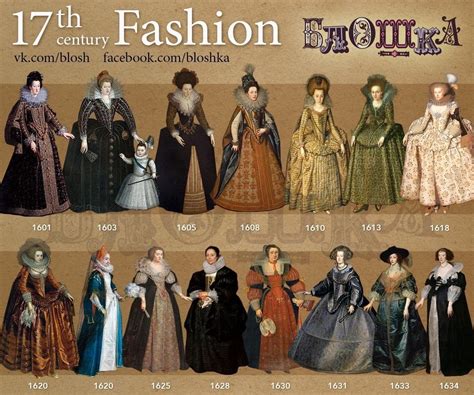 European Fashion Victorian Fashion Vintage Fashion 1600s Fashion Men