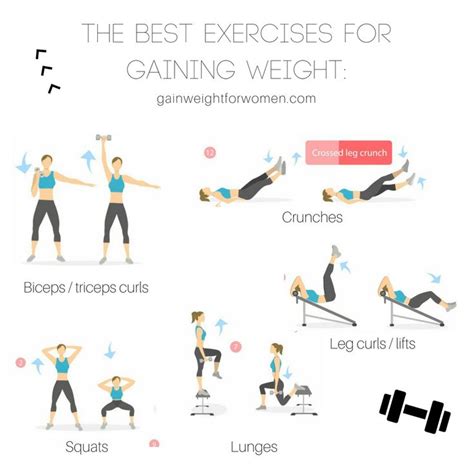 8 helpful exercises to gain weight how to gain weight for women weight gain workout how to