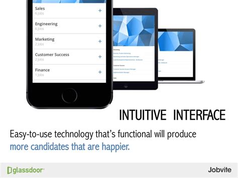 Intuitive Interface Easy To Use Technology Thats