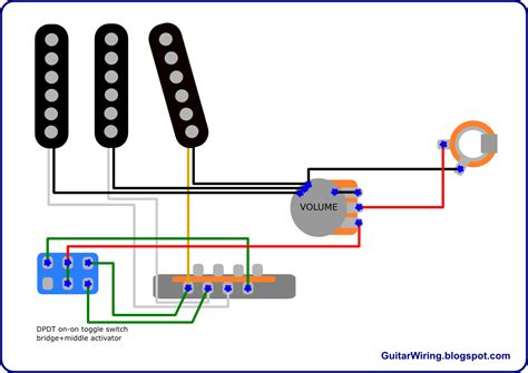 It reveals the elements of the circuit as simplified shapes, and also the power and signal connections in between the gadgets. The Guitar Wiring Blog - diagrams and tips: Dick Dale Stratocaster Wiring
