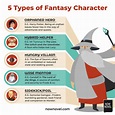 Types of Fantasy Character: 5 Popular Types | Now Novel