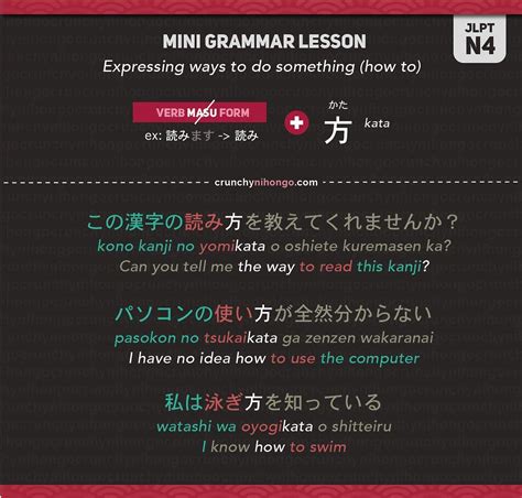 Pin On Learn To Speak Japanese