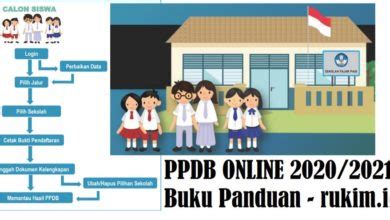 Dibawah ini adalah download pdf kalender pendidikan atau kalender akademik untuk 34 provinsi seluruh indonesia tahun pelajaran 2020/2021 dan tahun akademik 2020/2021. Download Kaldik Tahun 2020/2021 Kalender Akademik Terbaru