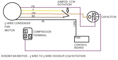 A diagram of the internal wiring of this unit is located on the electrical control box cover. Ac Condenser Fan Motor Wiring Diagram | Fuse Box And Wiring Diagram