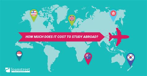 How Much Does It Cost To Study Abroad