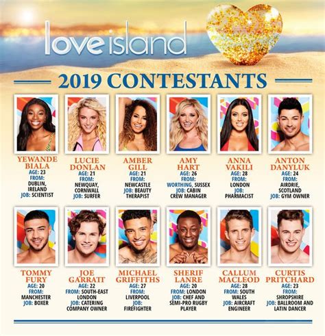 Love Island 2019 Cast Who Is Surfer Lucie Donlan How Old Is She Tv