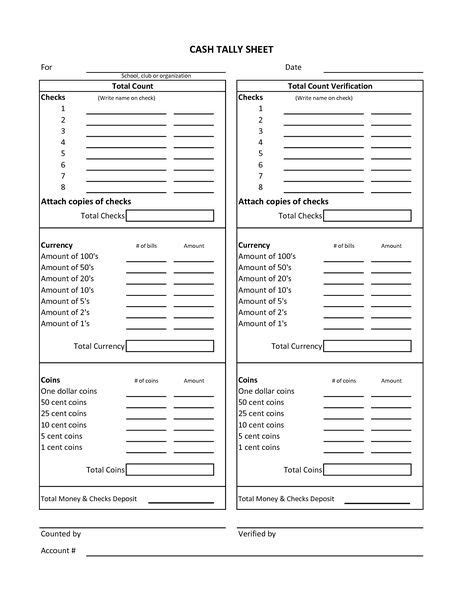 Regardless of intent, both situations take away from your business's bottom line. Cash Drawer Count Sheet Template | Money template, Balance ...