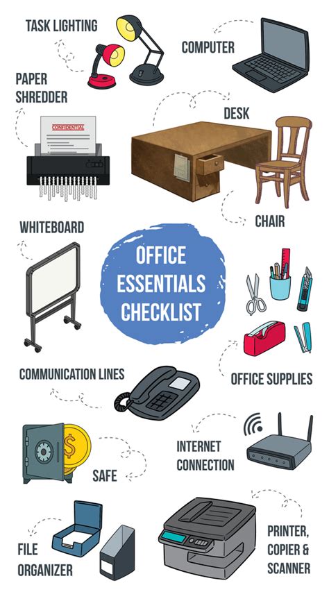 11 Office Essentials For An Efficient Workplace Updated 2020