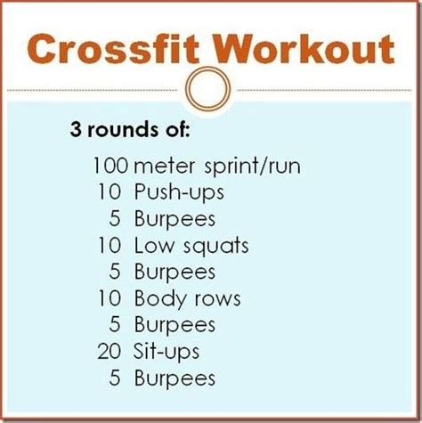 Interval Training Crossfit At Home Crossfit Humor Crossfit Workouts