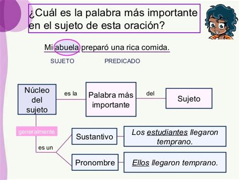 Clases De Sujeto