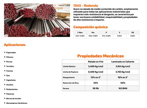 Acero 1045 características y usos industriales Aceromafe