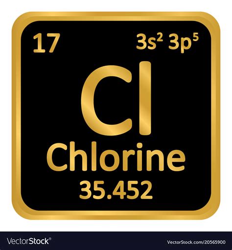 Cl Symbol Periodic Table