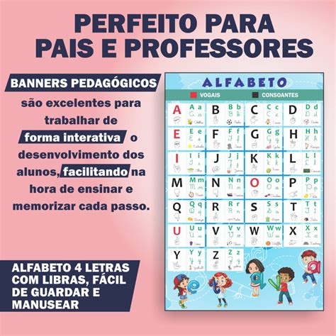 Banner Pedagógico Alfabeto 4 Tipos De Letra Cursiva Bastão Elo7