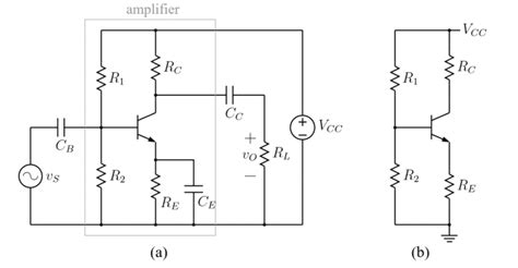 Common Emitter Configuration Of Bjt