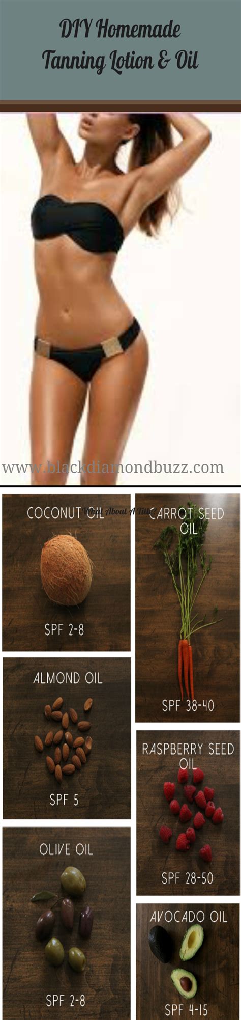 Diy tanning lotion ingredients you can use. DIY Natural Homemade Tanning Lotion & Oil Homemade Tanning Lotion & Oil - Summer is here again ...
