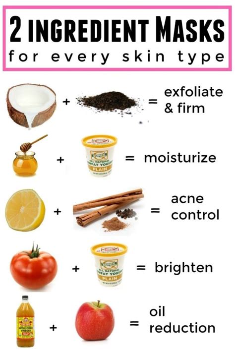 1001 Ideas For A Homemade Face Mask You Need To Try