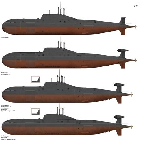 Akula Class Submarine Russian Submarine Akula Class Submarine